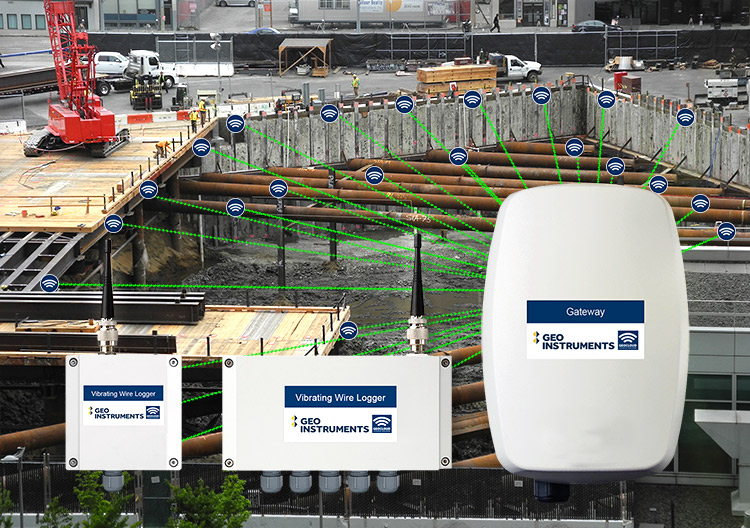 Wireless logger Network Wireless Logger Network
