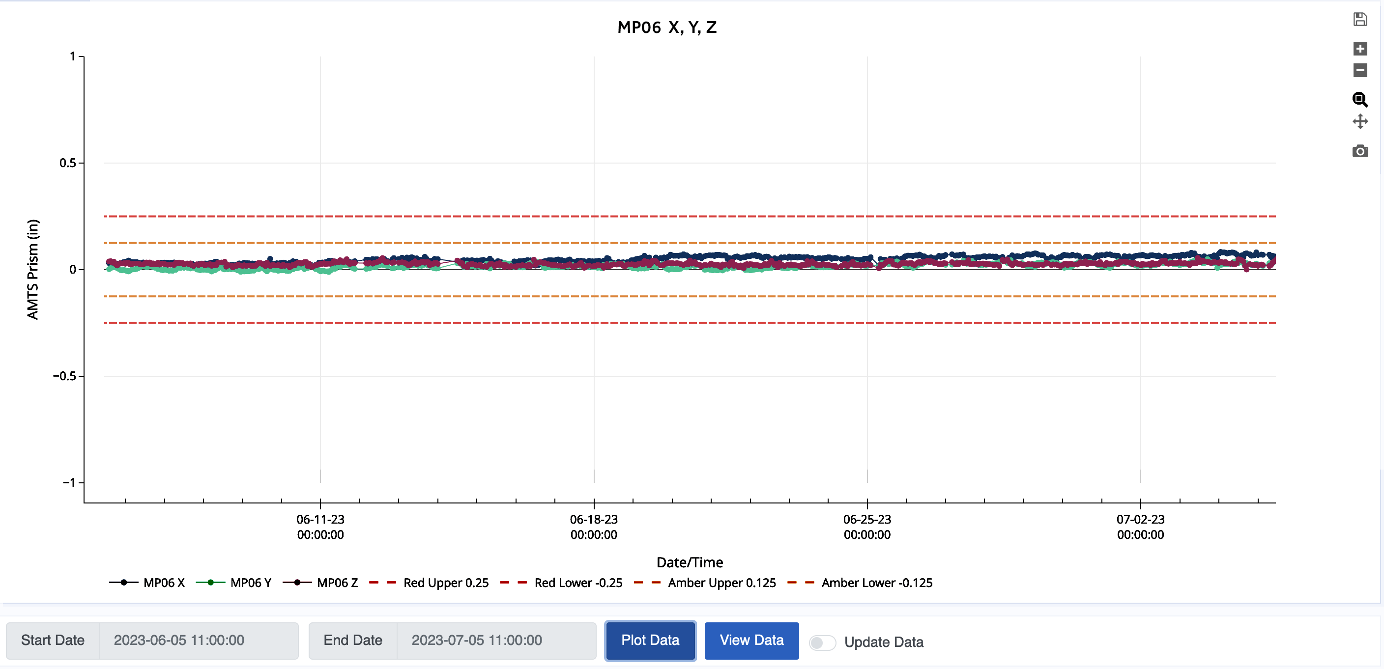 AMTS-mp6-xyz-5111x24722