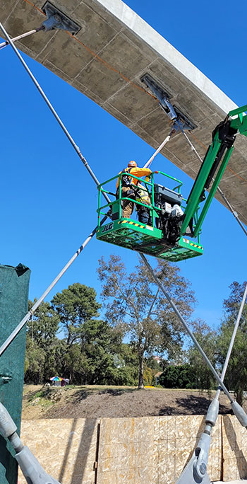 Fitting hangers with strain gauges