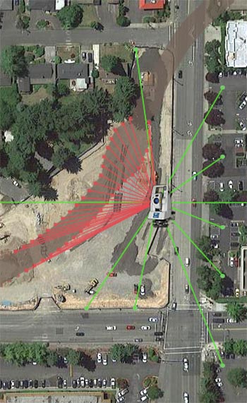 Monitoring and Control Prisms