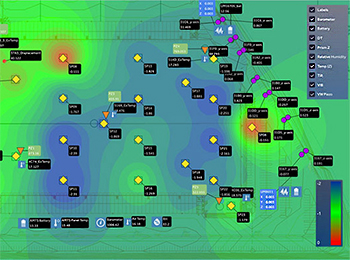 GeoCloud Automation