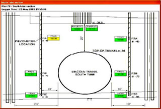 Lincoln Tunnel Screen Shot Lincoln Tunnel Screen Shot