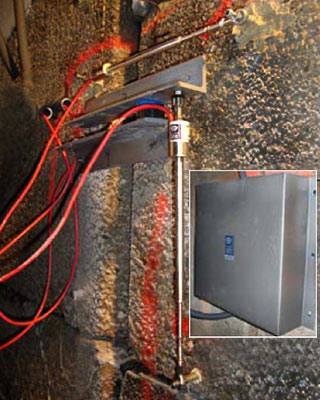 FDR Drive - Crackmeters FDR Drive - Crackmeters