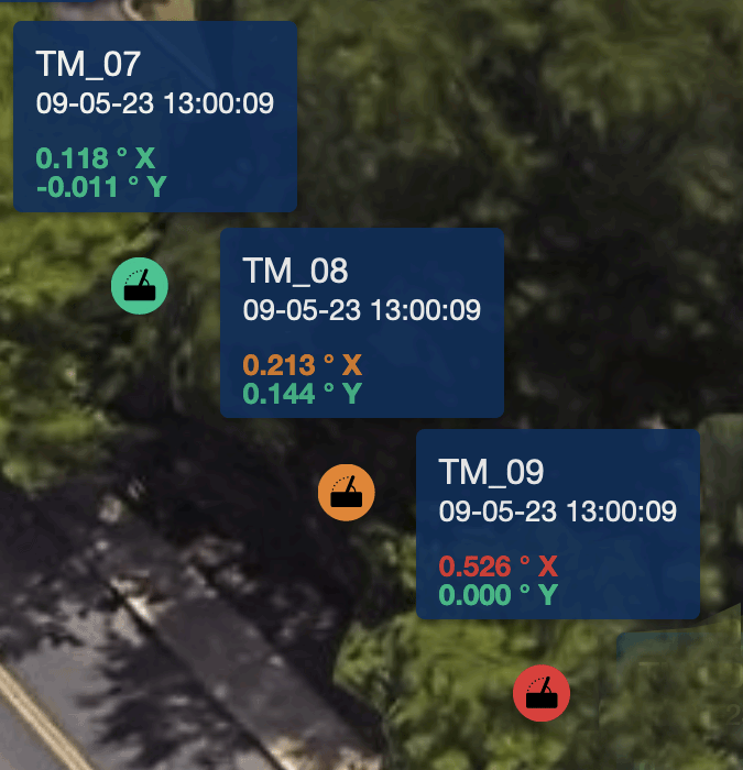 planview-3-alarm-levels