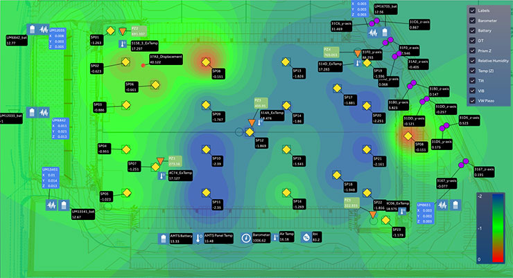 QuickView Contour Plot