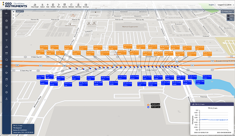 Quickview Map