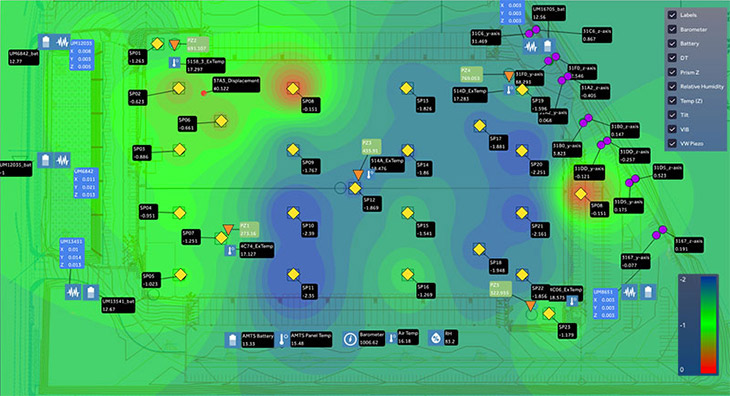 Settlement contour plot from Quickview