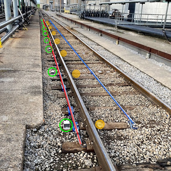 Rail and Track Testing