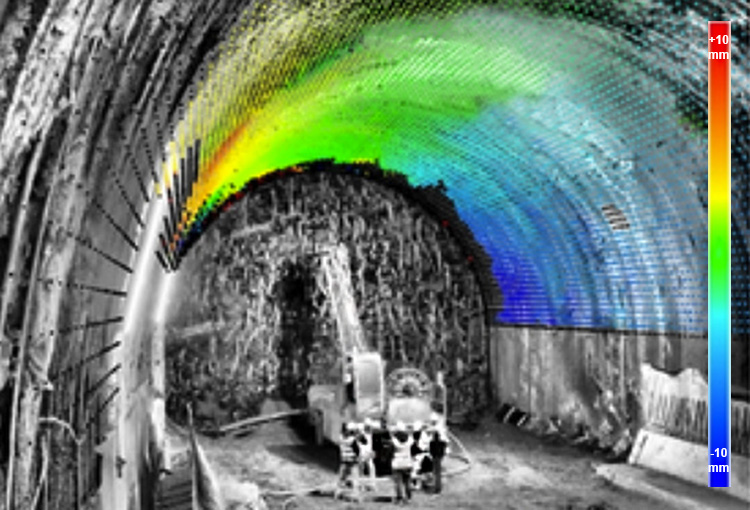 Tunnel Deformation