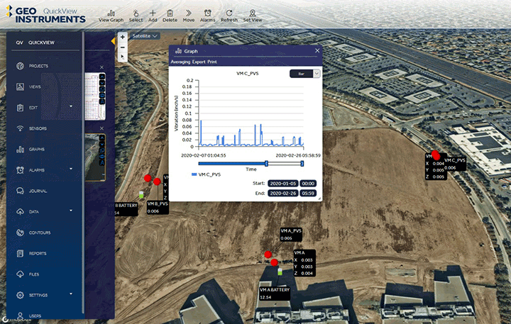 GeoCloud Quickview